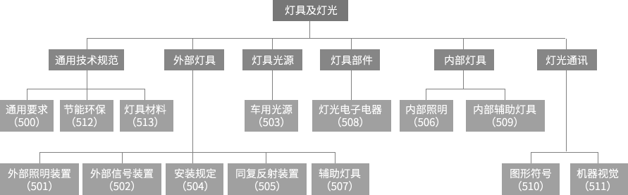 ty_lingbujianjiagou.gif ty_lingbujianjiagou.gif
